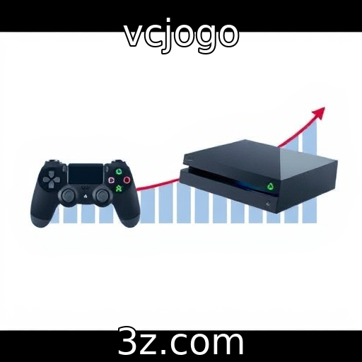 Crescimento das vendas de consoles e suas tendências